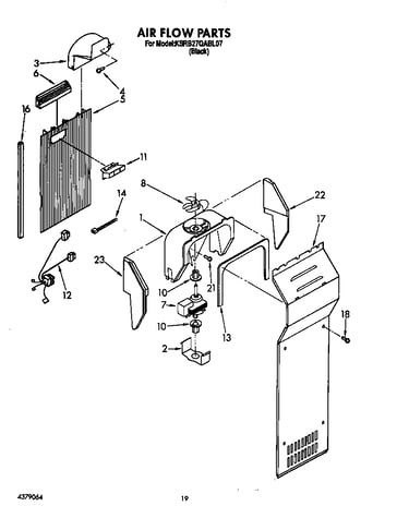 Airflow