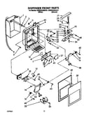 Dispenser front