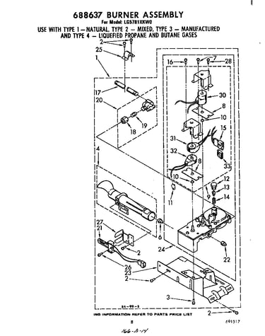 688637 burner assembly