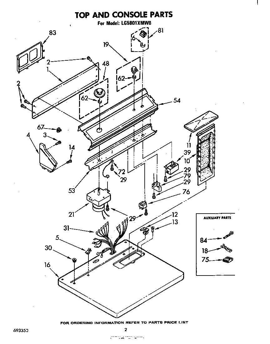 TOP AND CONSOLE