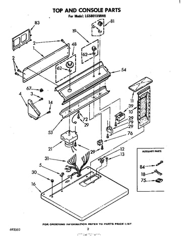 Top and console