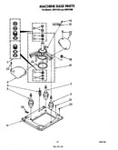 Machine base