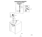Whirlpool JWP21080 washer water system diagram