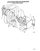 Dryer front panel and door