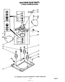 Machine base
