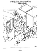 Dryer cabinet and motor