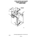 Whirlpool LT5000XSW2 dryer supports and washer cabinet harness diagram