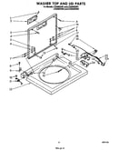 Washer top and lid