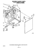 Washer cabinet