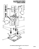 Machine base