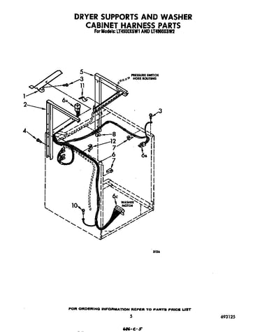 Dryer supports and washer cabinet harness