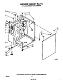 Washer cabinet