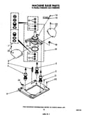 Machine base