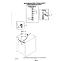 Whirlpool LT4900XSW2 washer water system diagram