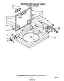 Washer top and lid