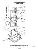 Machine base