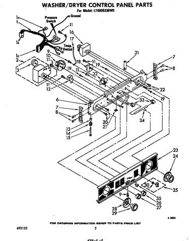 Washer/dryer control panel