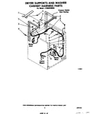 Dryer supports and washer cabinet harness