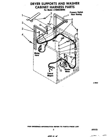 Dryer supports and washer cabinet harness