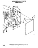 Washer cabinet