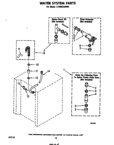 Water system