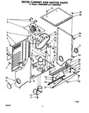 Dryer cabinet and motor
