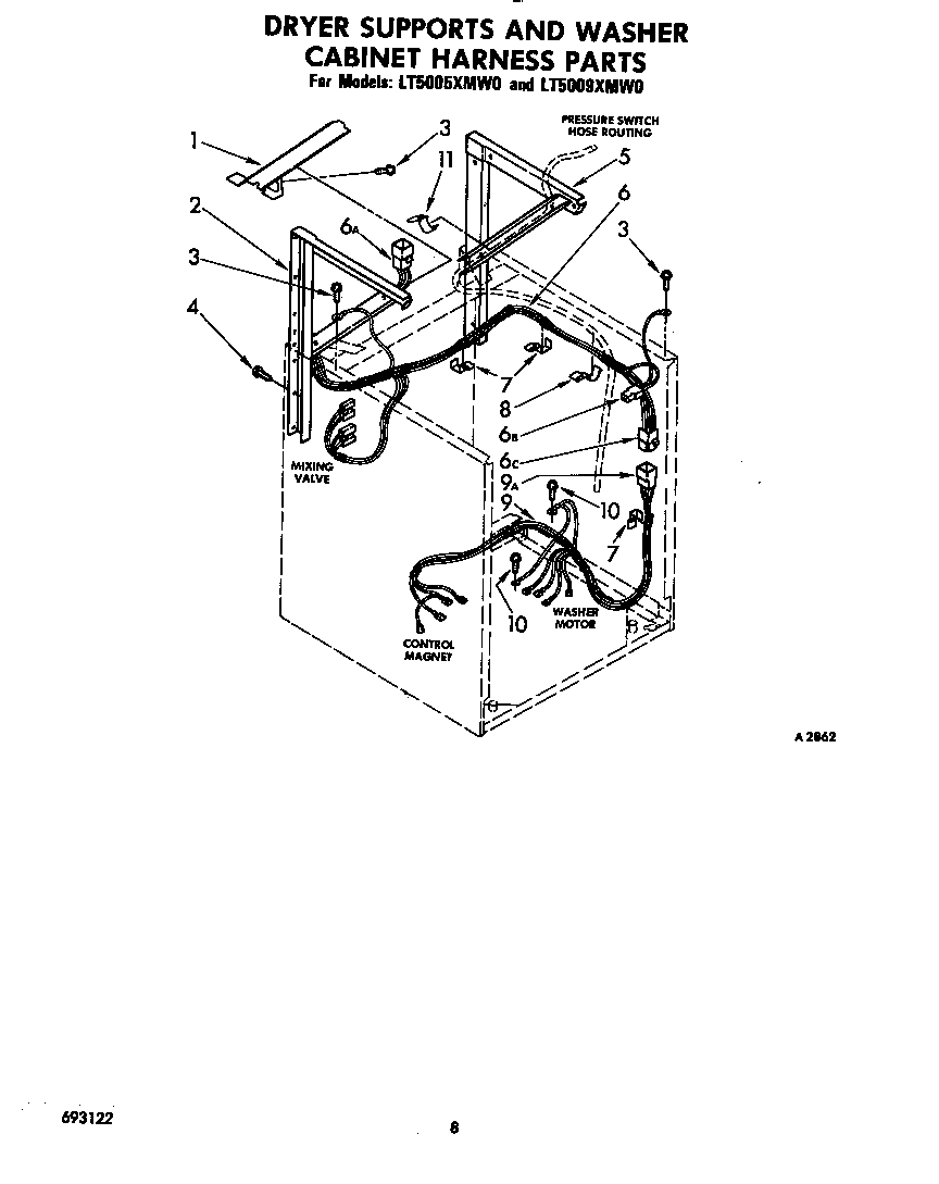 Dryer supports and washer cabinet harness
