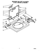 Washer top and lid