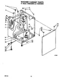 Washer cabinet