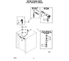 Whirlpool LT5009XMW0 water system diagram