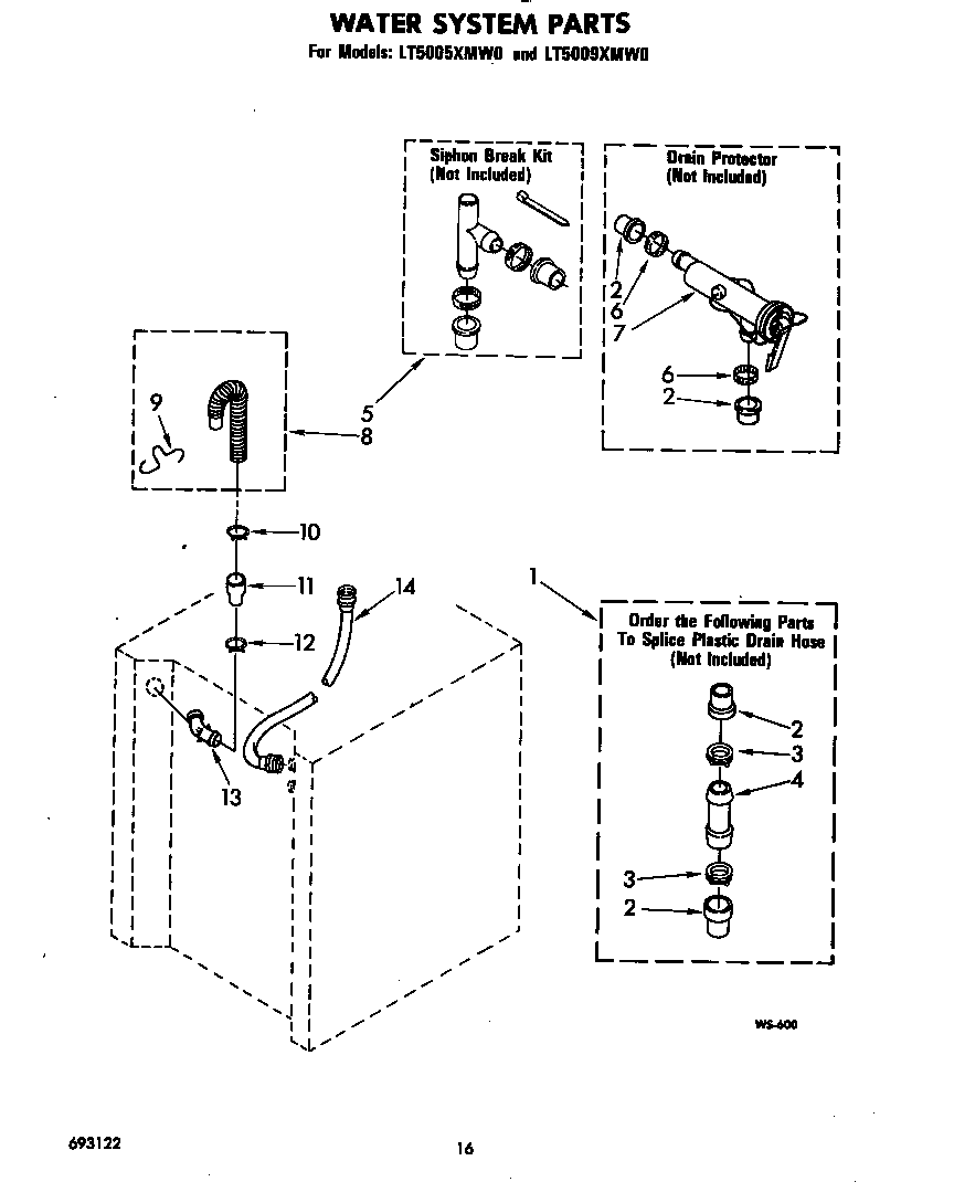Water system