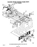 Washer/dryer control panel