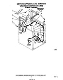 Dryer supports and washer cabinet harness