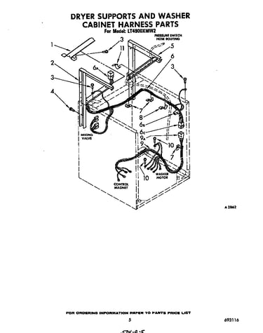Dryer supports and washer cabinet harness