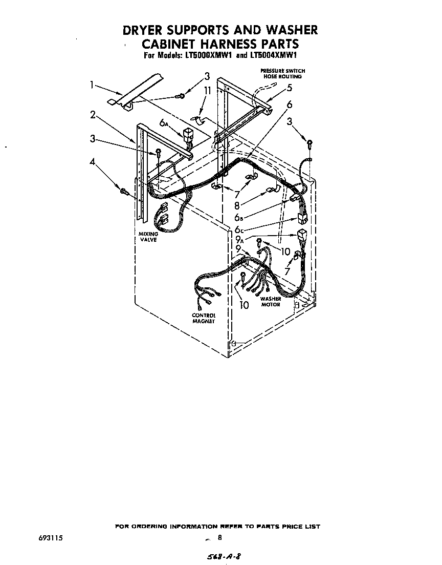 Dryer supports and washer cabinet harness