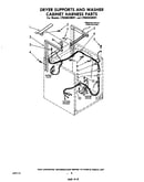 Dryer supports and washer cabinet harness
