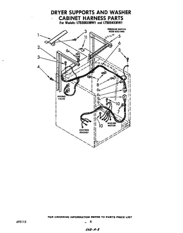 Dryer supports and washer cabinet harness