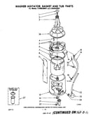 Washer agitator, basket and tub