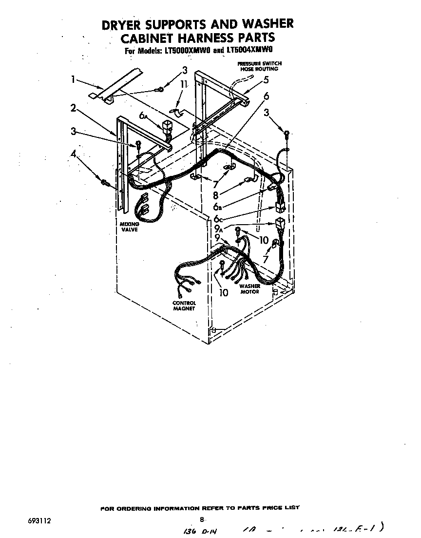 Dryer supports and washer cabinet harness