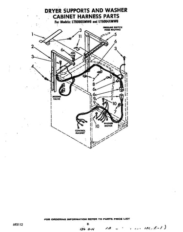 Dryer supports and washer cabinet harness