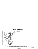 Water pump