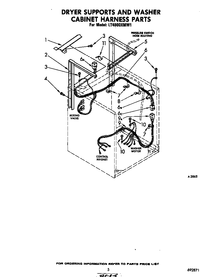 Dryer supports and washer cabinet harness