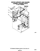 Dryer supports and washer cabinet harness