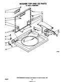 Washer top and lid