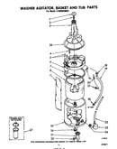 Washer agitator, basket and tub