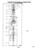 Washer basket drive and brake
