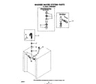 Whirlpool LT4900XMW1 washer water system diagram