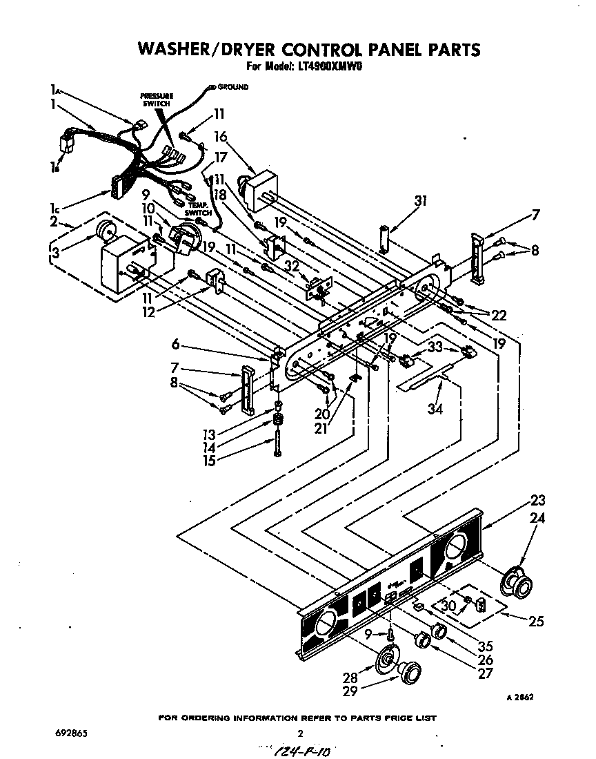 Washer/dryer control panel