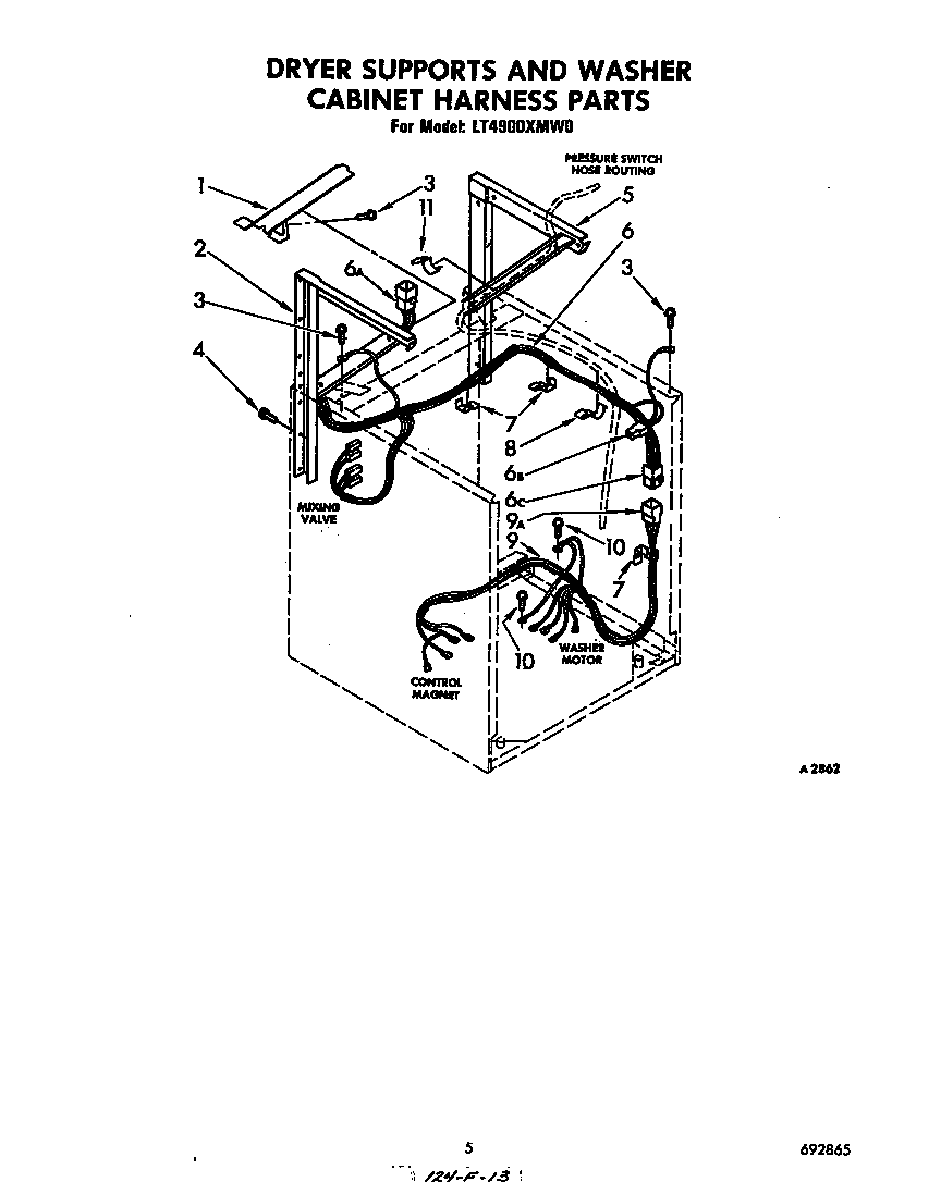 Dryer supports
