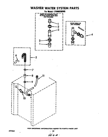Washer water system